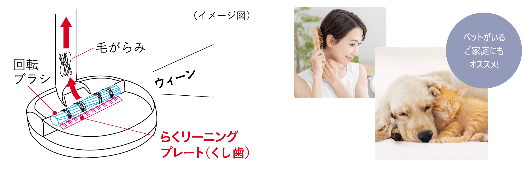 三菱コードレススティッククリーナー iNSTICK ZUBAQ