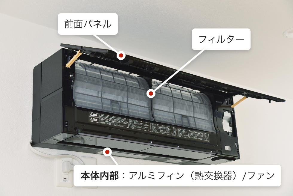 お掃除機能無しのエアコン