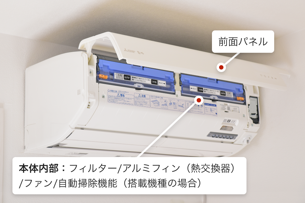 お掃除機能有りのエアコン