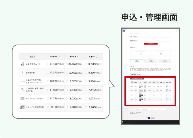 申込・管理画面